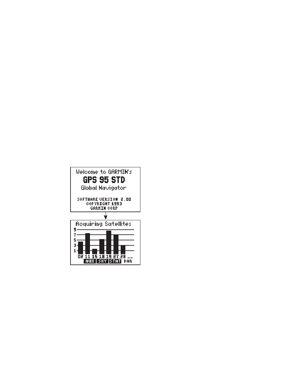 Garmin GPS 95STD User Manual | Page 37 / 111