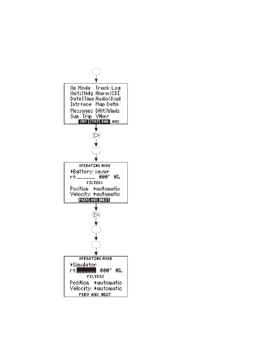 Garmin GPS 95STD User Manual | Page 38 / 111
