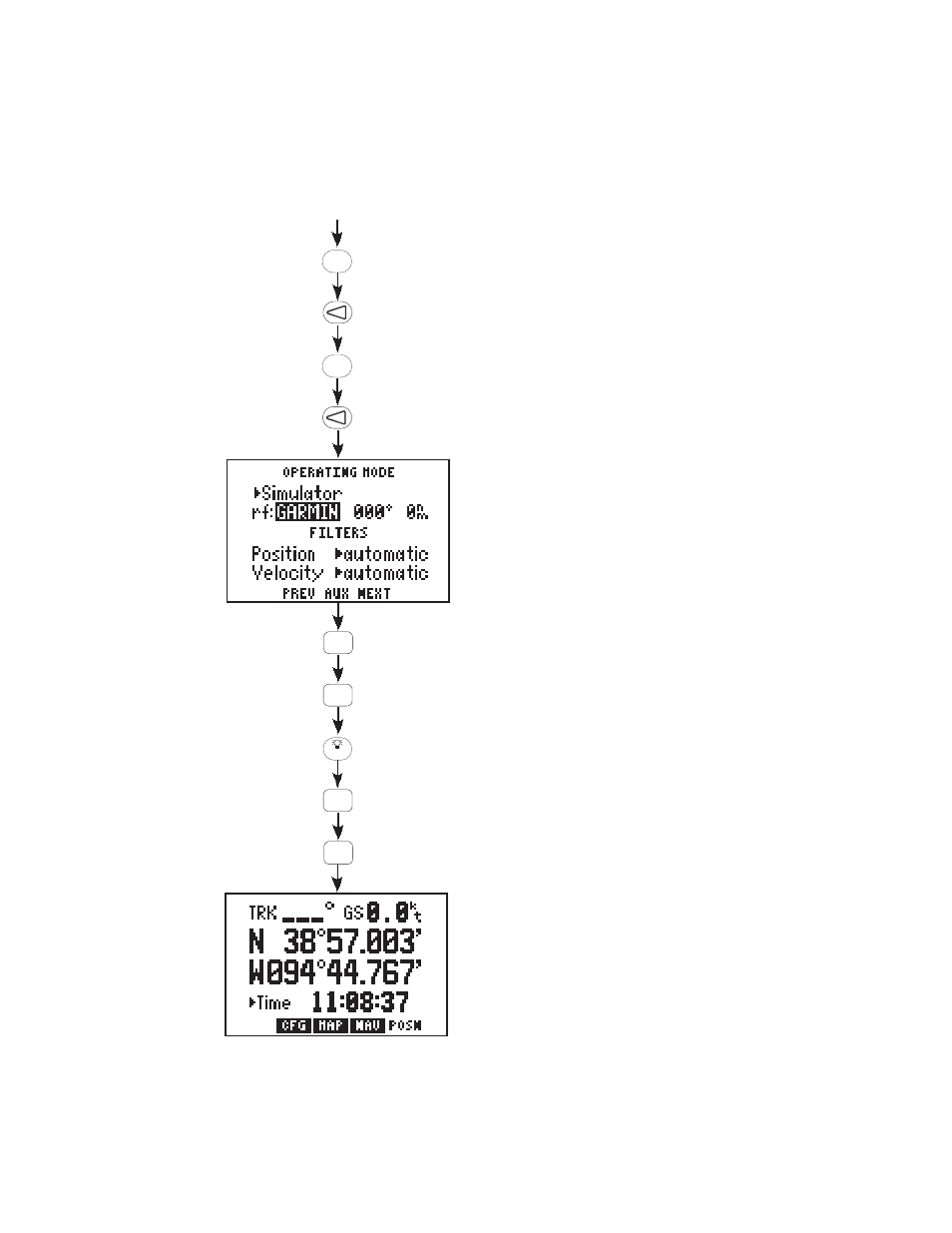 Garmin GPS 95STD User Manual | Page 39 / 111