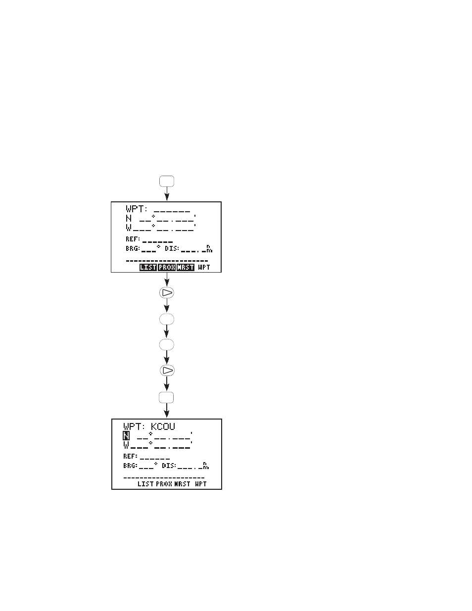 Garmin GPS 95STD User Manual | Page 40 / 111