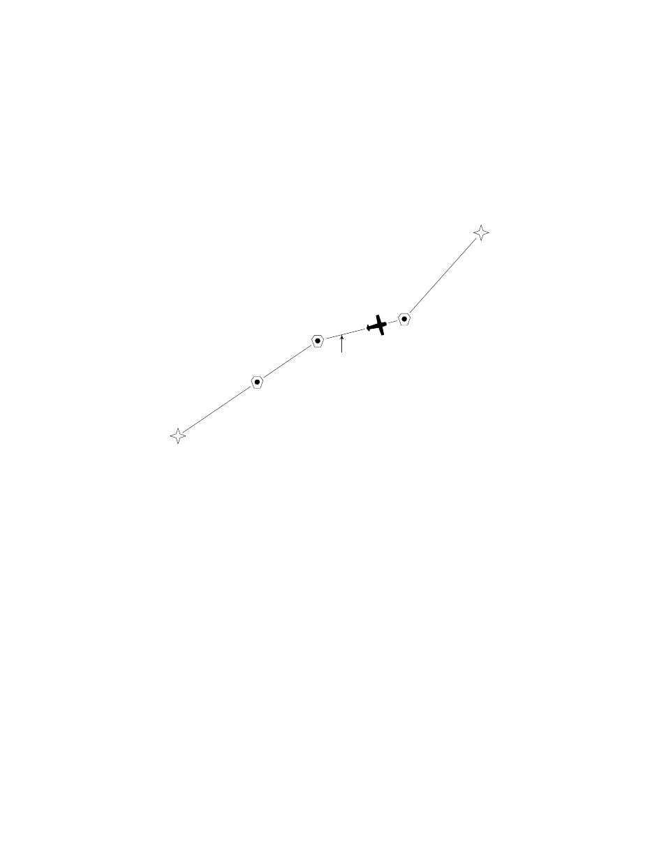 Chapter 6 | Garmin GPS 95STD User Manual | Page 45 / 111