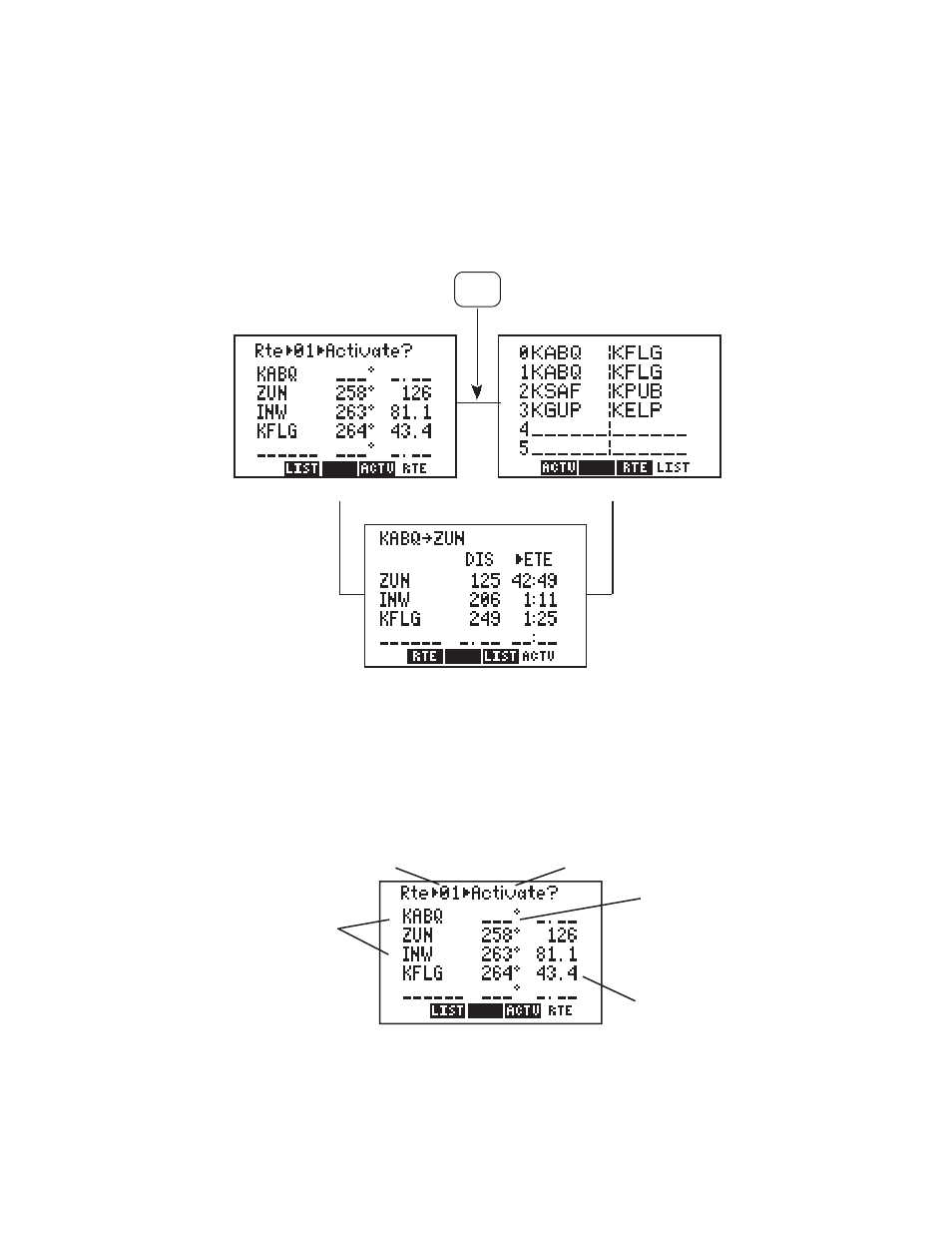 Garmin GPS 95STD User Manual | Page 46 / 111