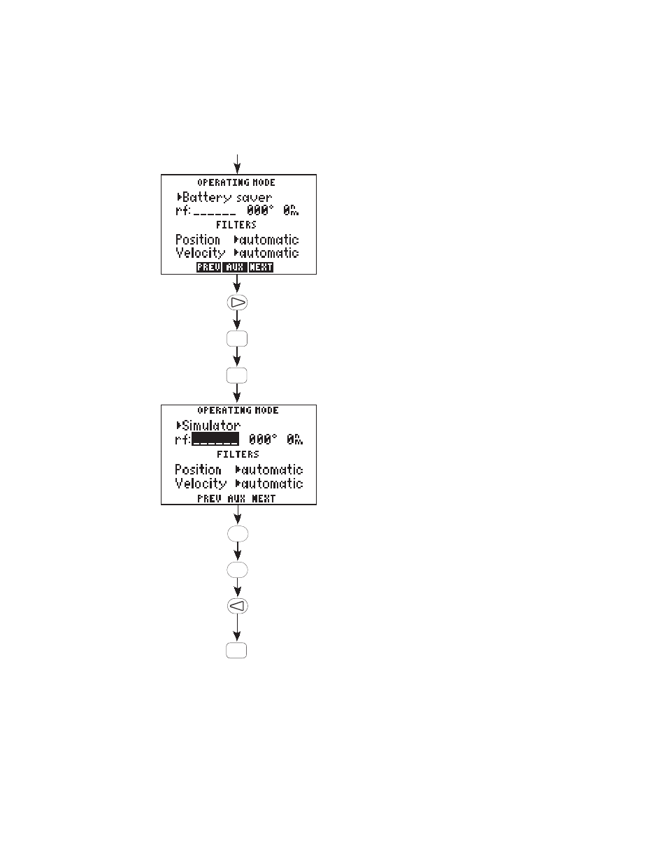 Garmin GPS 95STD User Manual | Page 76 / 111