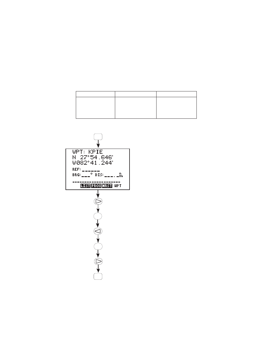 Garmin GPS 95STD User Manual | Page 79 / 111