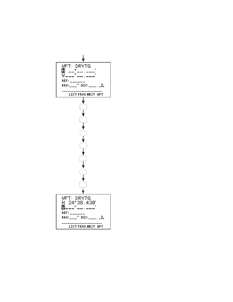 Garmin GPS 95STD User Manual | Page 80 / 111