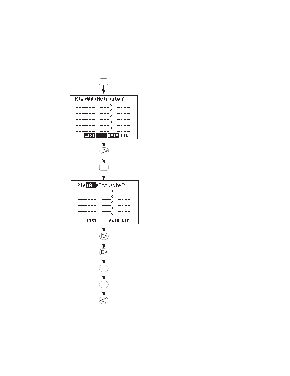 Garmin GPS 95STD User Manual | Page 82 / 111