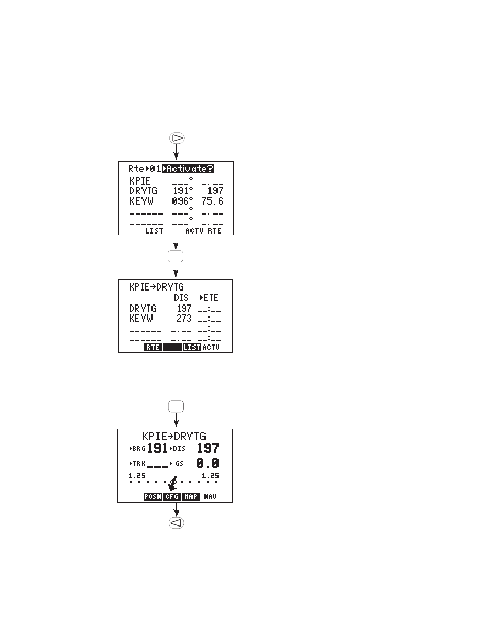 Garmin GPS 95STD User Manual | Page 84 / 111