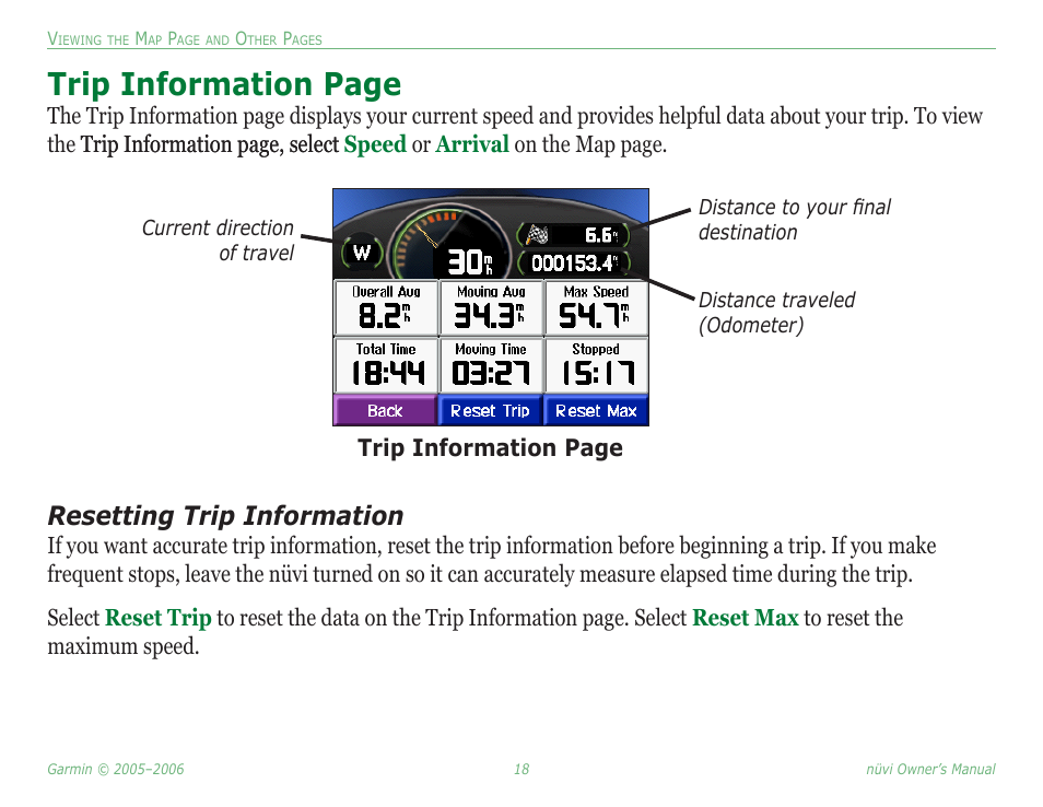 Trip information page, Resetting trip information | Garmin Nuvi 350 User Manual | Page 24 / 79