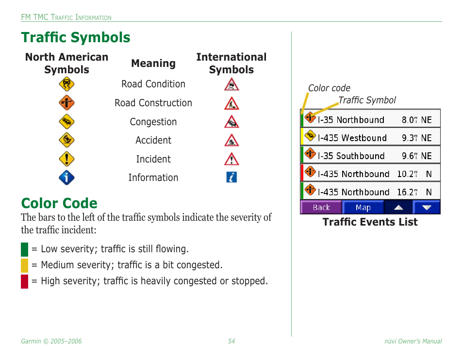 Traffic symbols, Color code, Traffic symbols color code | Garmin Nuvi 350 User Manual | Page 60 / 79