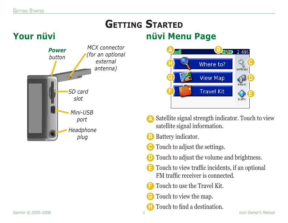Getting started, Your nüvi, Nüvi menu page | Etting, Tarted | Garmin Nuvi 350 User Manual | Page 7 / 79