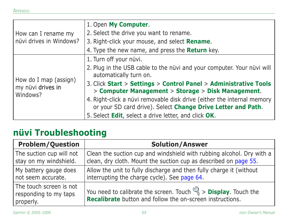 Nüvi troubleshooting | Garmin Nuvi 350 User Manual | Page 75 / 79