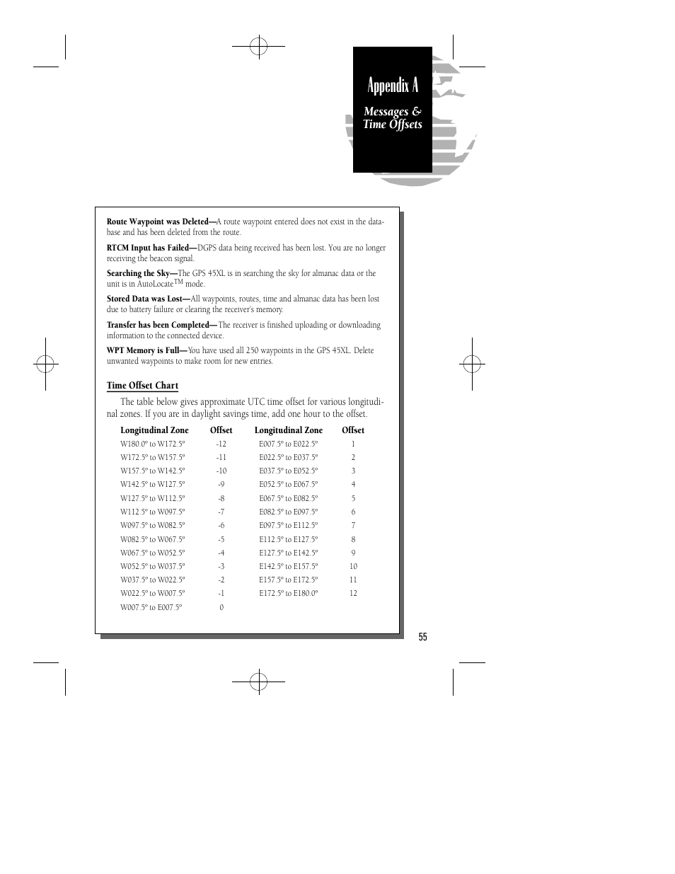 Introduction, Appendix a, Preface | Messages & time offsets | Garmin GPS 45XL User Manual | Page 59 / 68