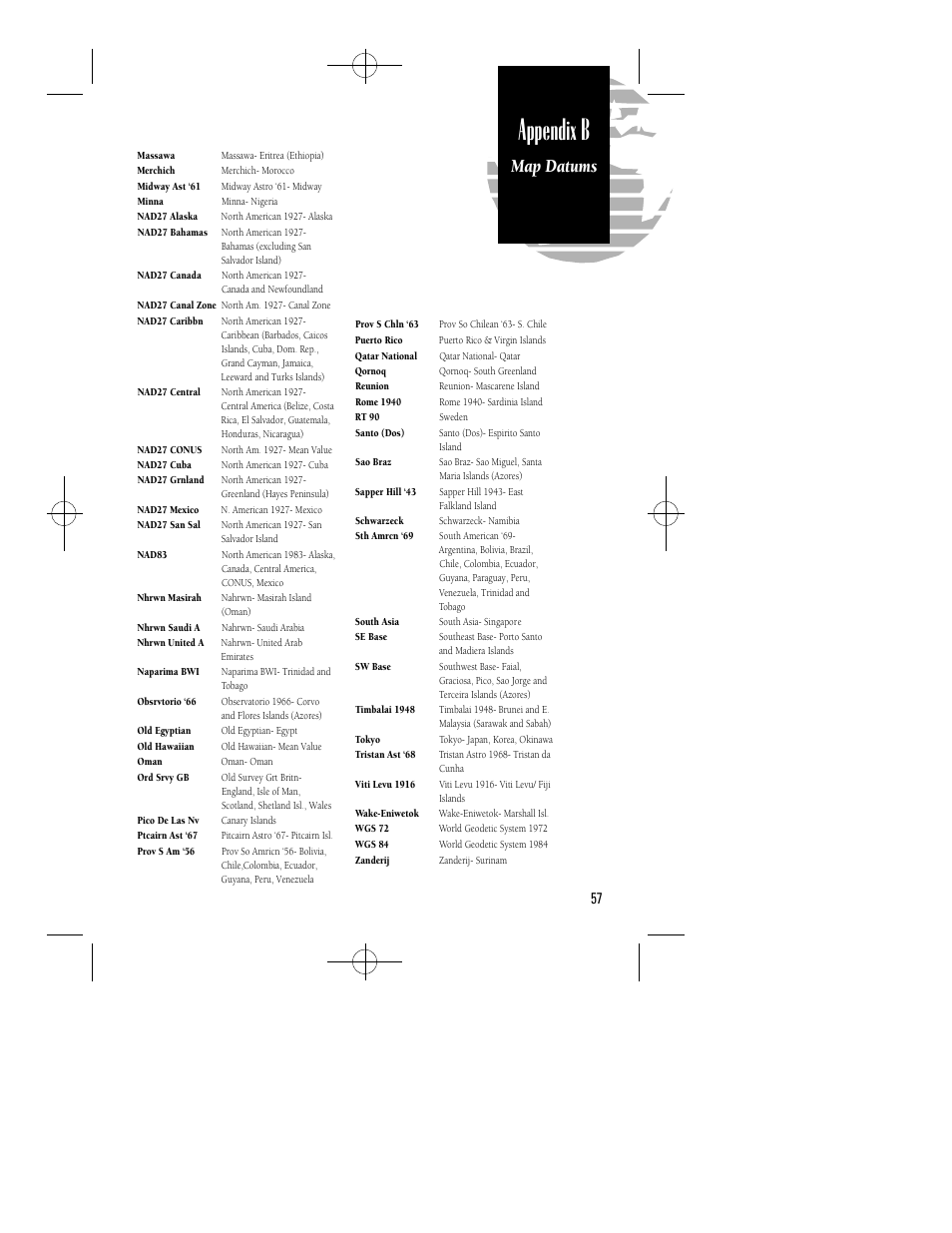 Introduction, Appendix b, Preface | Map datums | Garmin GPS 45XL User Manual | Page 61 / 68