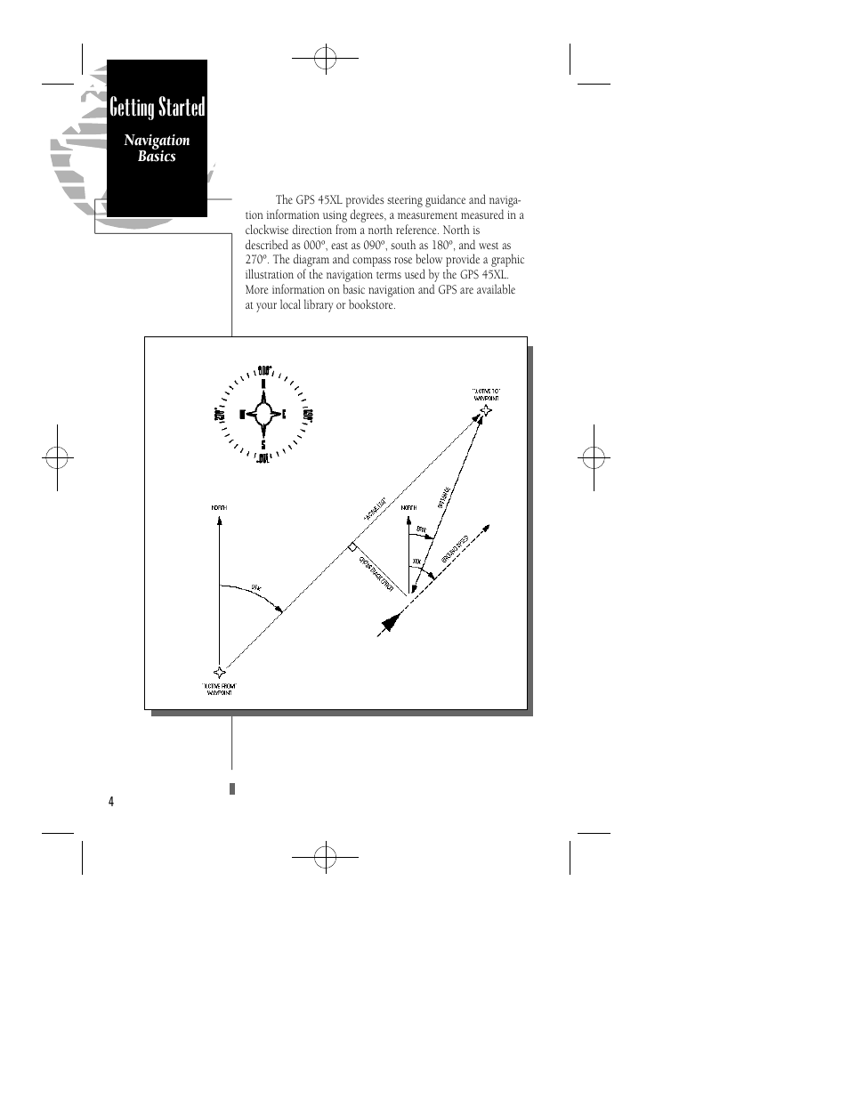 Getting started | Garmin GPS 45XL User Manual | Page 8 / 68