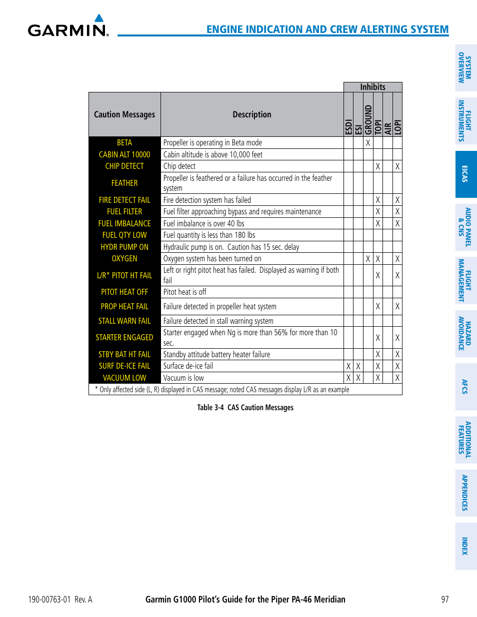 Engine indication and crew alerting system | Garmin G1000 Piper PA-46 Meridian User Manual | Page 111 / 572
