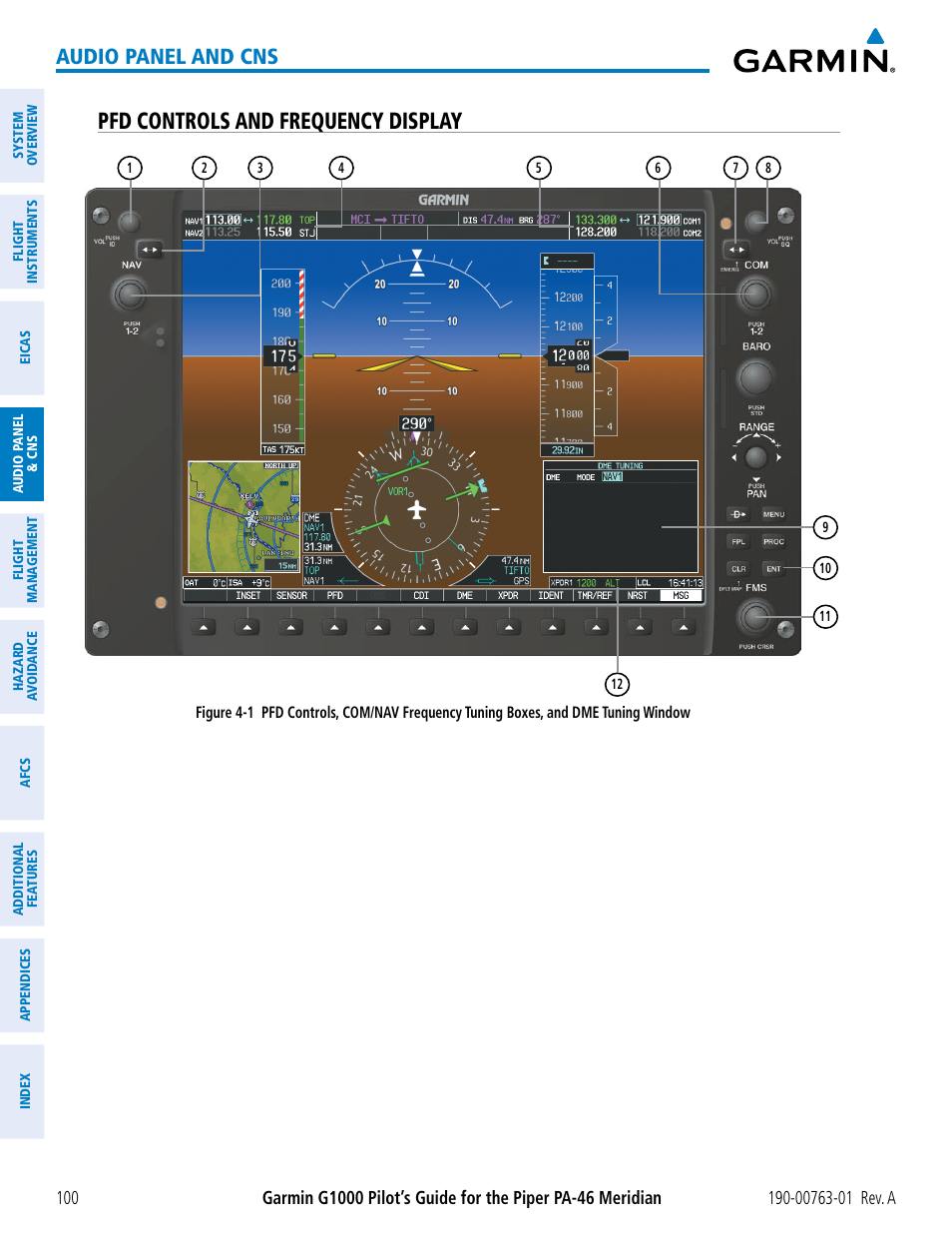 Pfd controls and frequency display, Audio panel and cns | Garmin G1000 Piper PA-46 Meridian User Manual | Page 114 / 572
