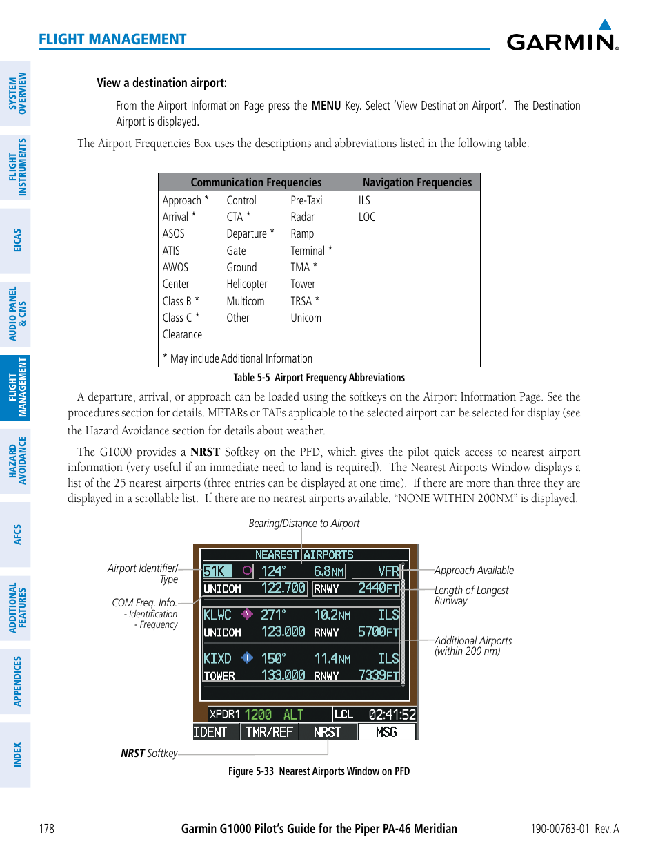 Flight management | Garmin G1000 Piper PA-46 Meridian User Manual | Page 192 / 572