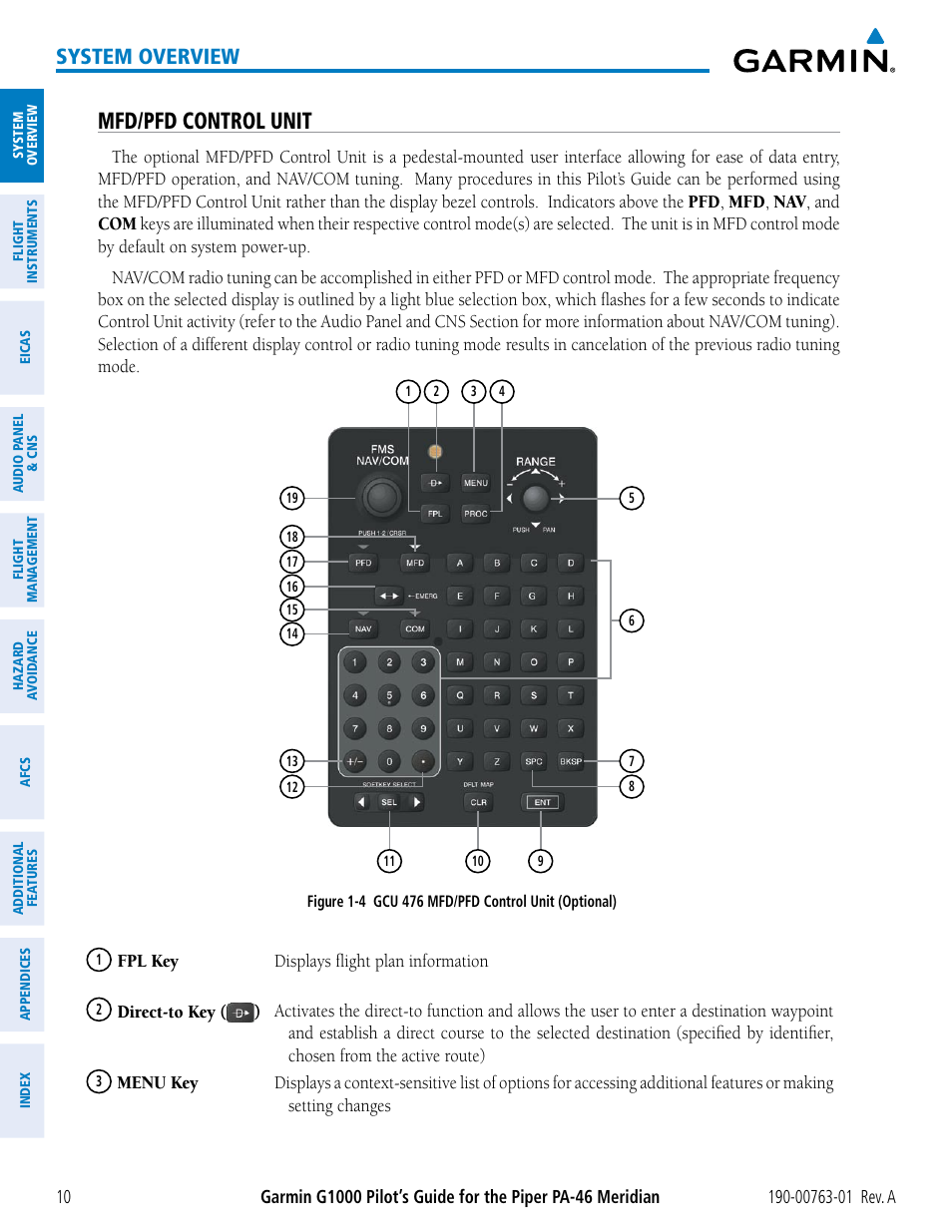 Mfd/pfd control unit, System overview | Garmin G1000 Piper PA-46 Meridian User Manual | Page 24 / 572