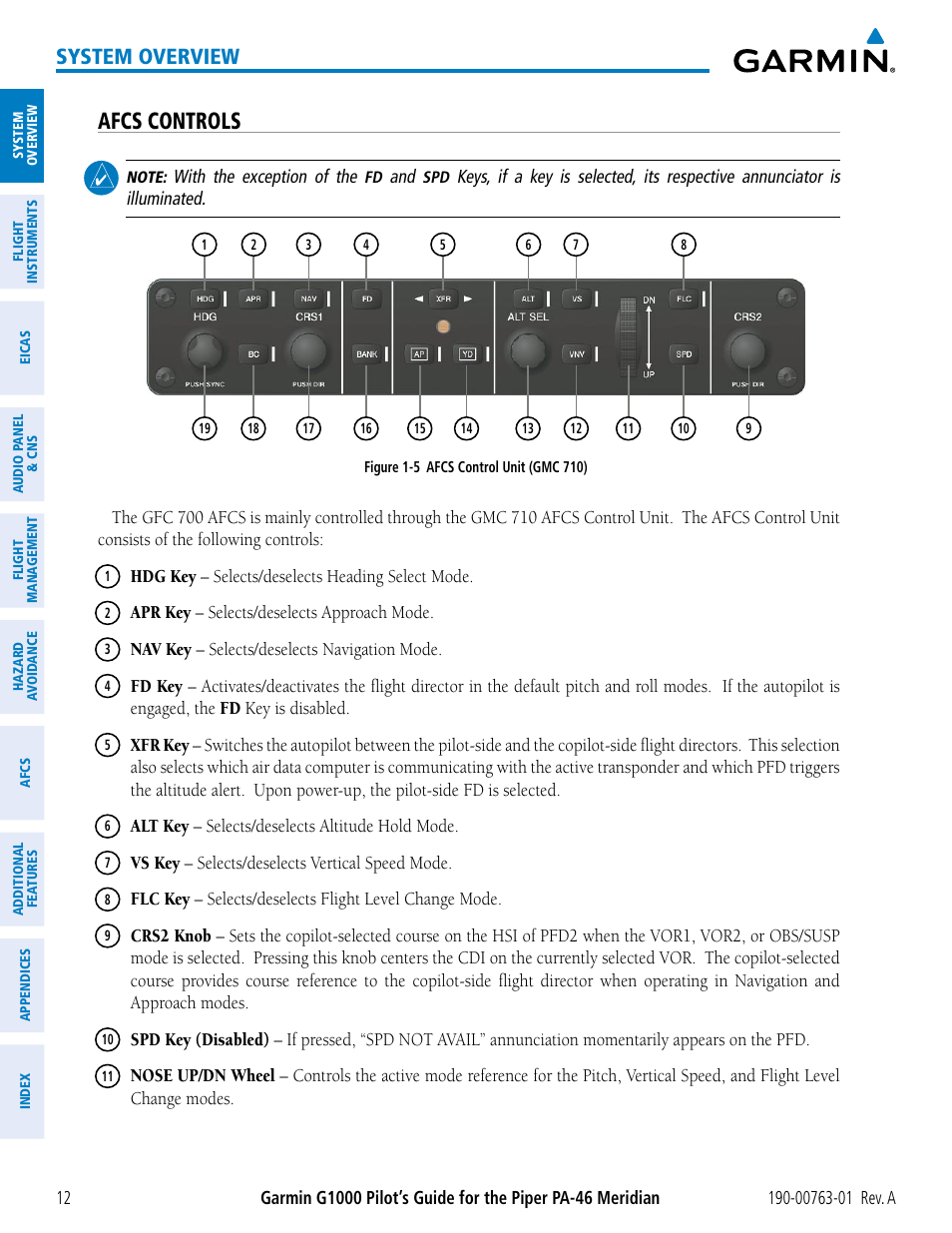 Afcs controls, System overview | Garmin G1000 Piper PA-46 Meridian User Manual | Page 26 / 572