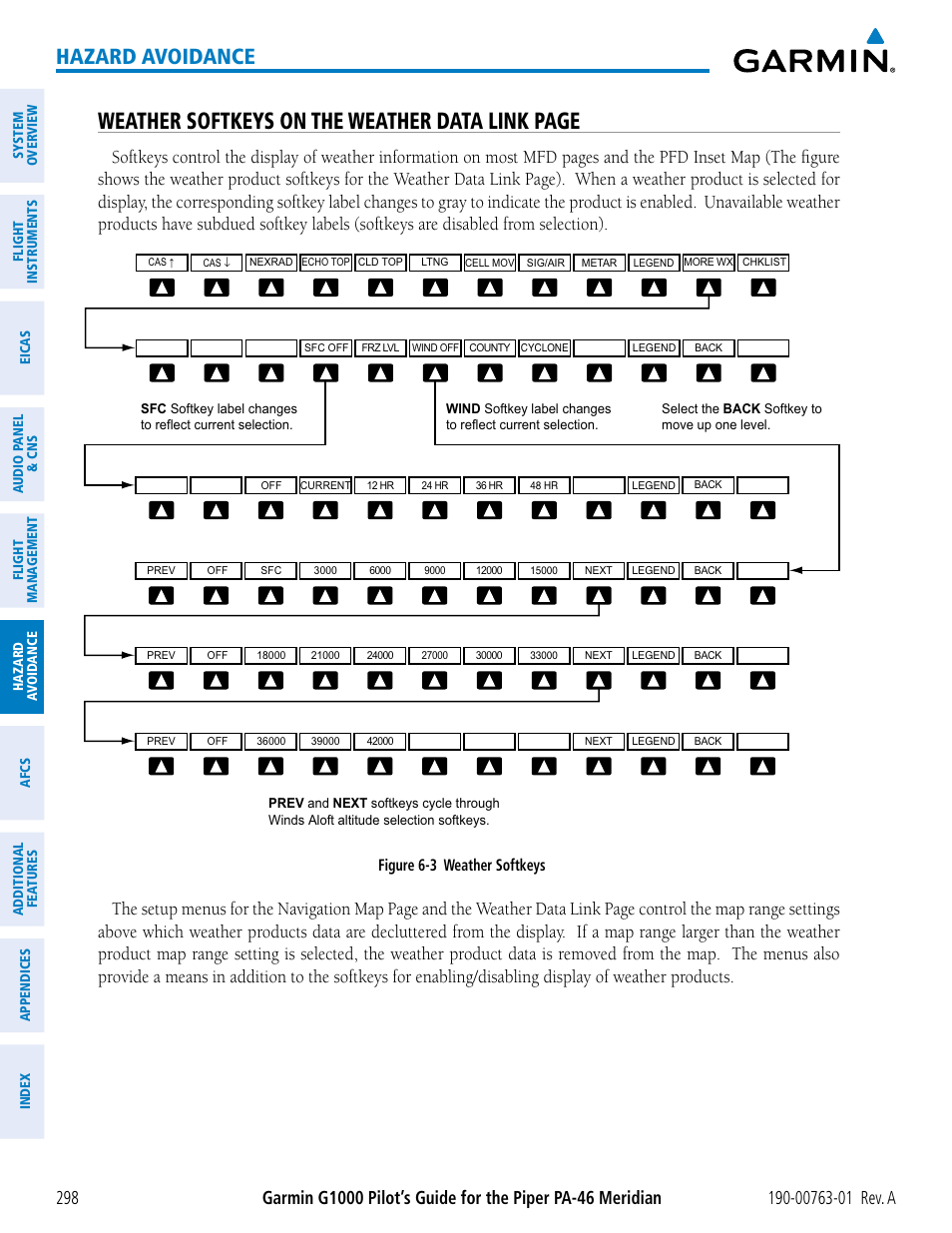 Weather softkeys on the weather data link page, Hazard avoidance, Figure 6-3 weather softkeys | Garmin G1000 Piper PA-46 Meridian User Manual | Page 312 / 572