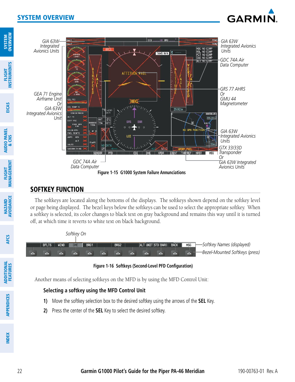 Softkey function, System overview | Garmin G1000 Piper PA-46 Meridian User Manual | Page 36 / 572