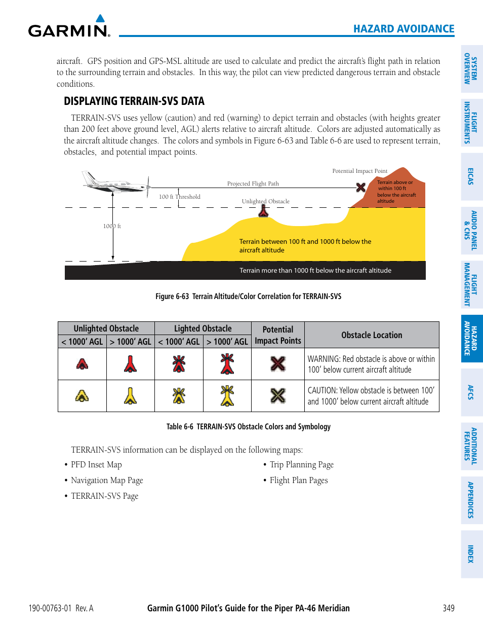 Displaying terrain-svs data, Hazard avoidance | Garmin G1000 Piper PA-46 Meridian User Manual | Page 363 / 572