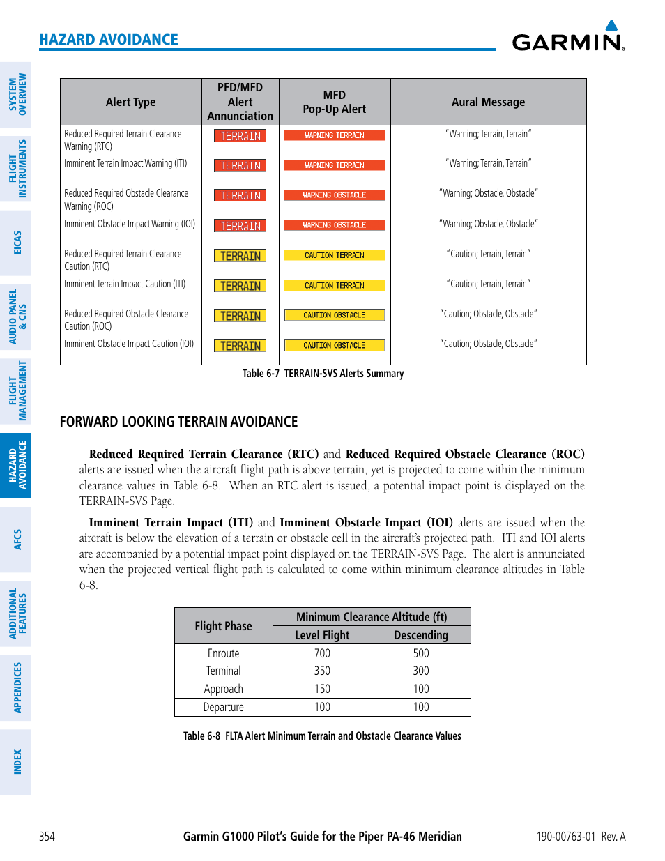 Hazard avoidance, Forward looking terrain avoidance | Garmin G1000 Piper PA-46 Meridian User Manual | Page 368 / 572