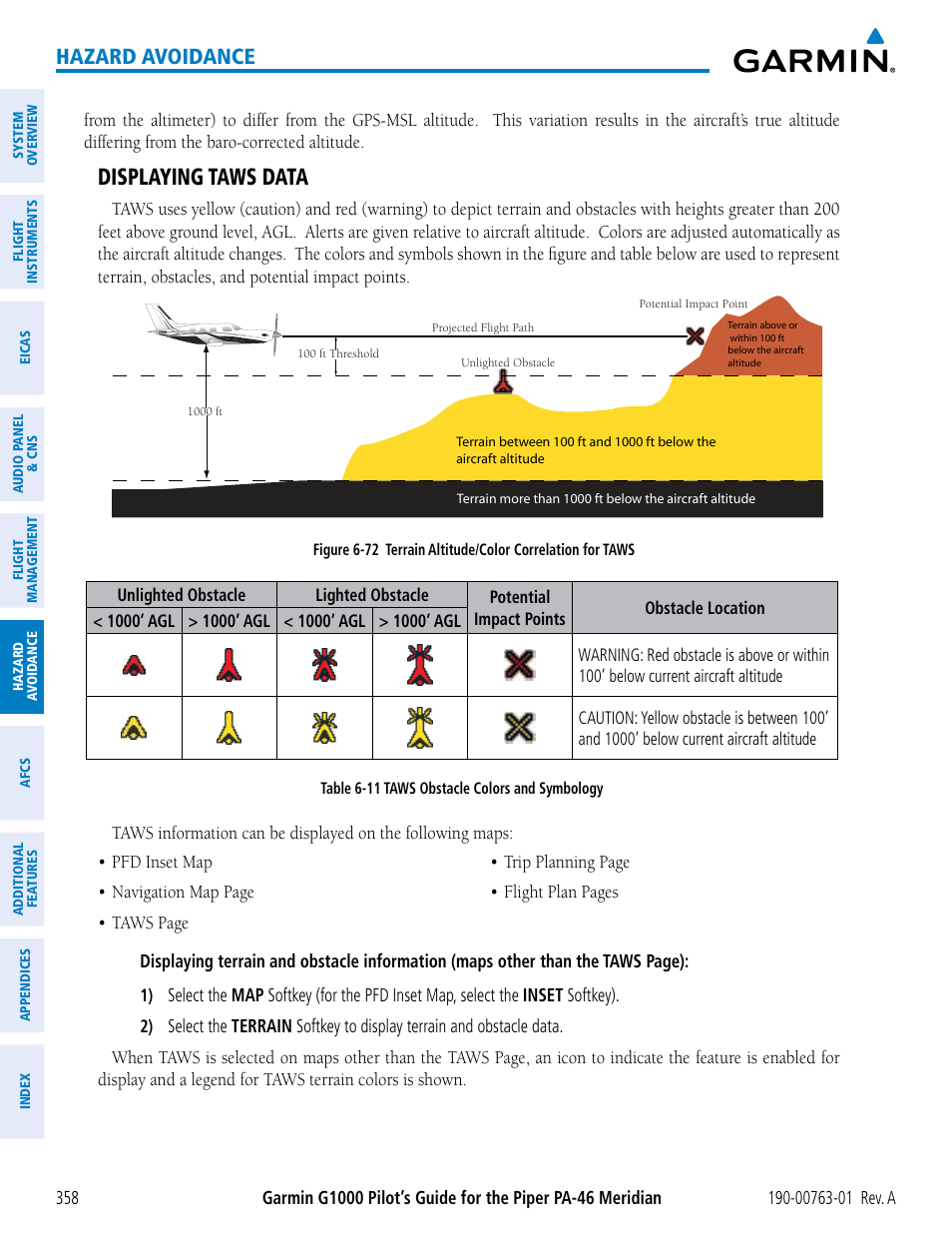 Displaying taws data, Hazard avoidance | Garmin G1000 Piper PA-46 Meridian User Manual | Page 372 / 572