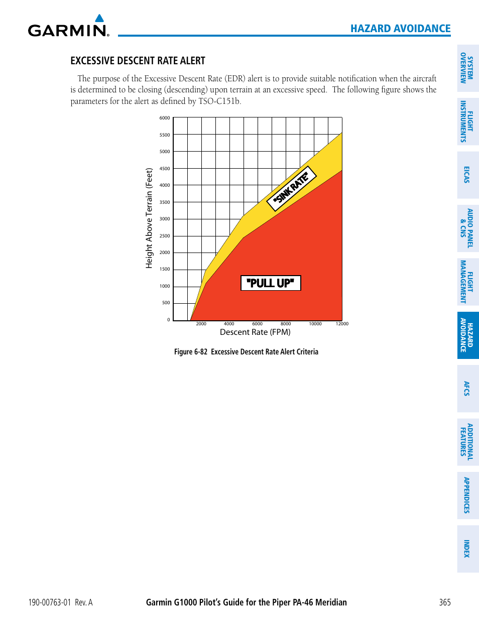 Pull up, Hazard avoidance, Excessive descent rate alert | Garmin G1000 Piper PA-46 Meridian User Manual | Page 379 / 572