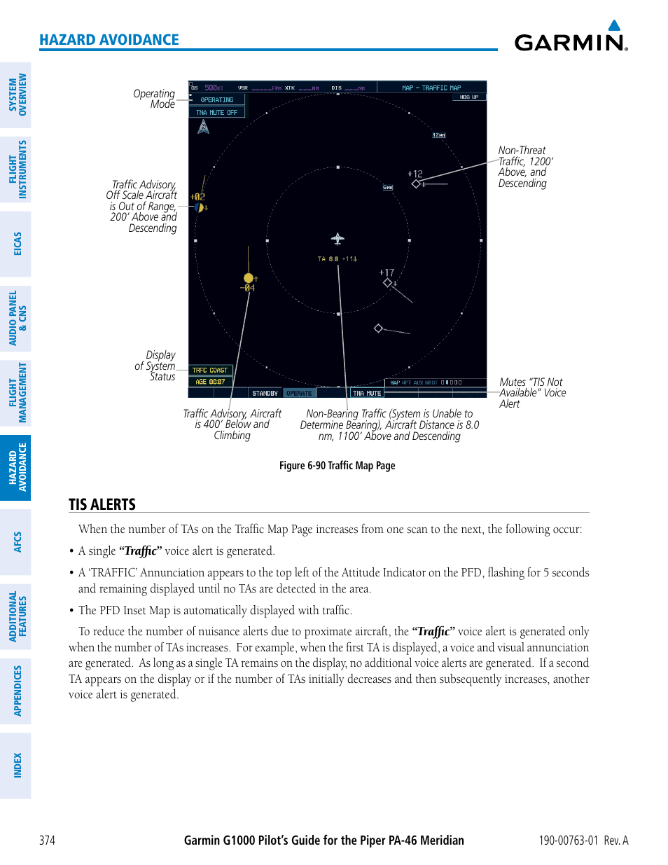 Tis alerts, Hazard avoidance | Garmin G1000 Piper PA-46 Meridian User Manual | Page 388 / 572