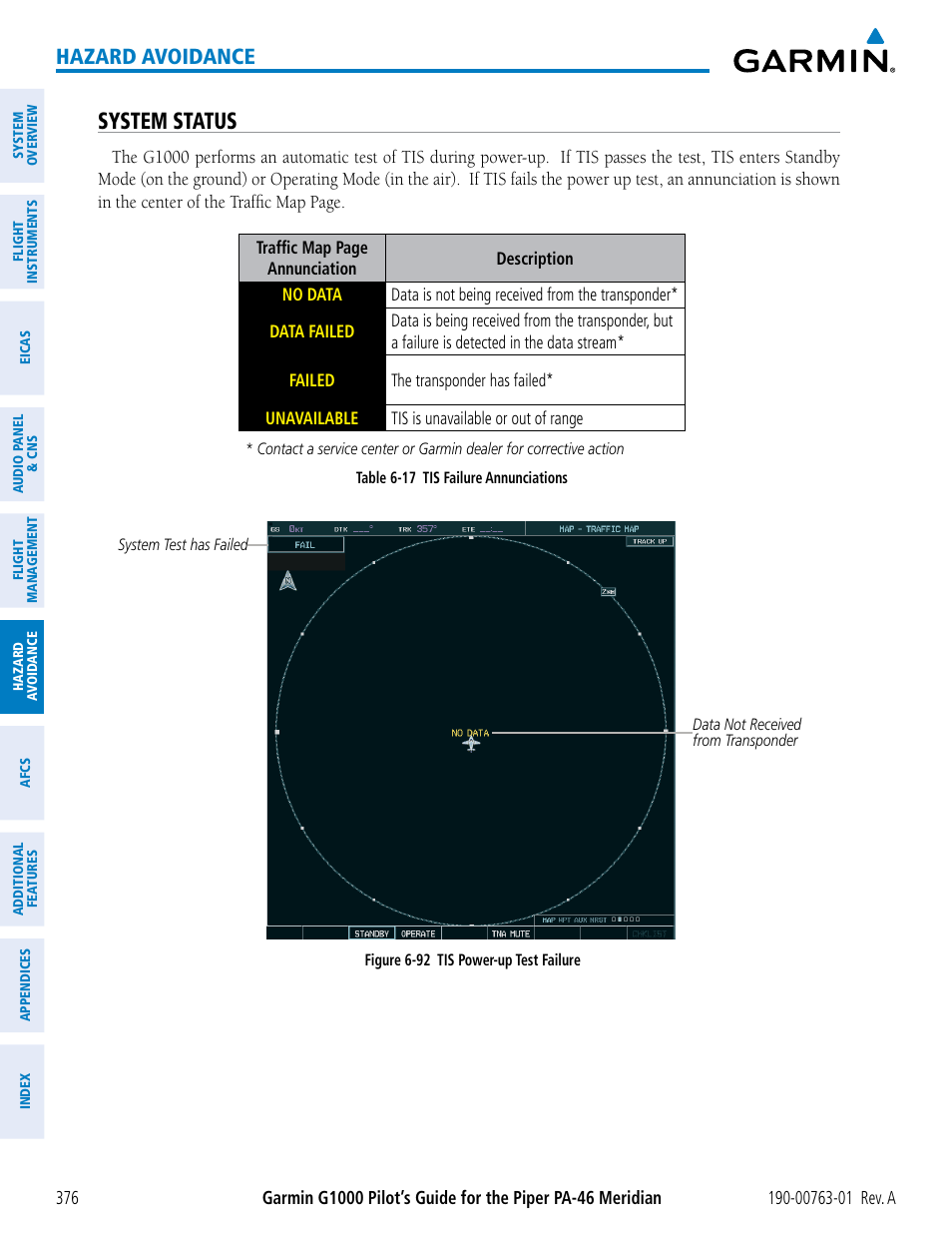 System status, Hazard avoidance | Garmin G1000 Piper PA-46 Meridian User Manual | Page 390 / 572