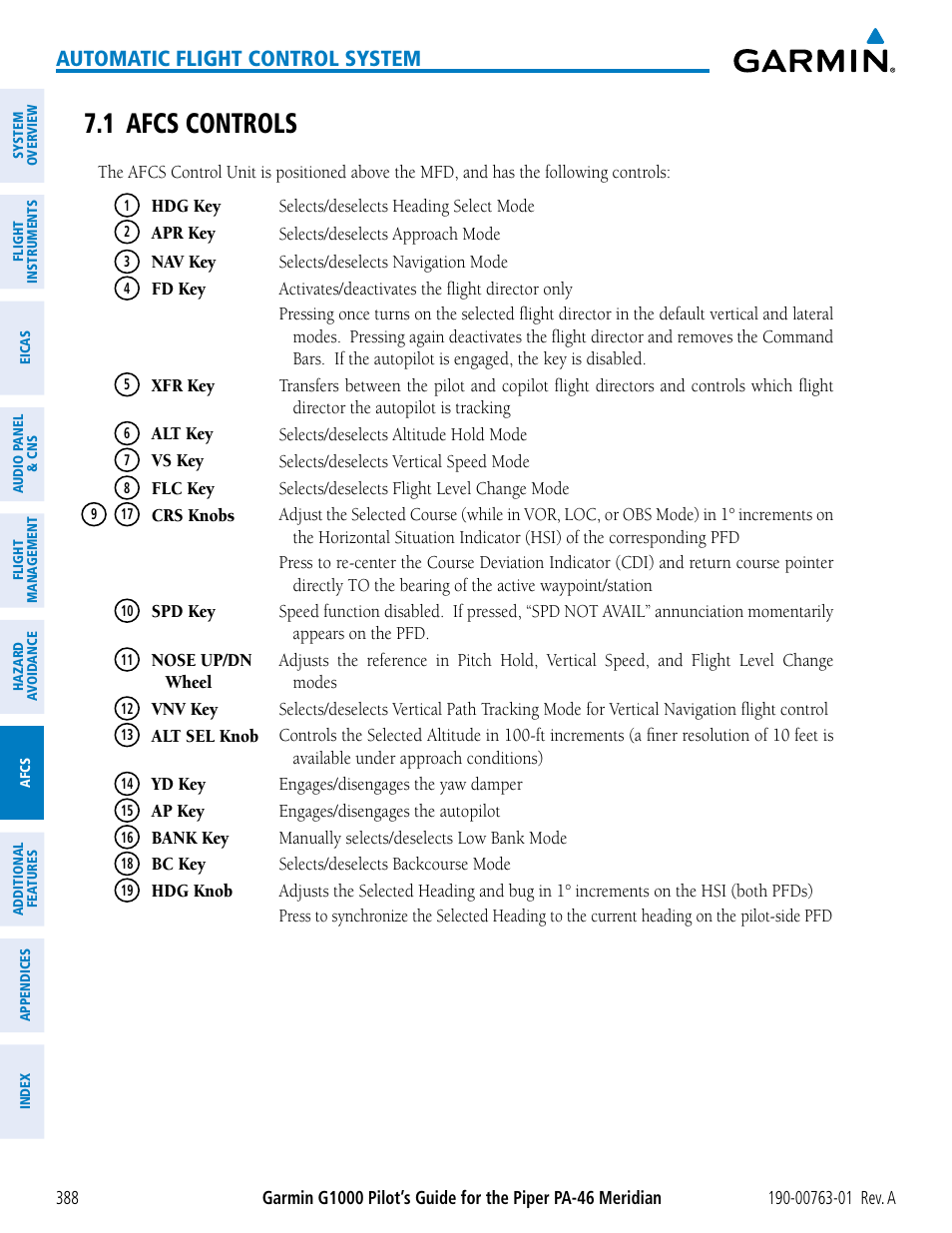 1 afcs controls, Automatic flight control system | Garmin G1000 Piper PA-46 Meridian User Manual | Page 402 / 572