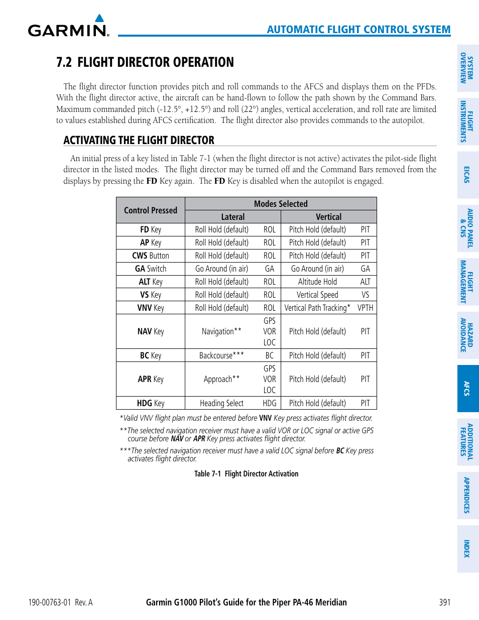 2 flight director operation, Activating the flight director, Automatic flight control system | Garmin G1000 Piper PA-46 Meridian User Manual | Page 405 / 572