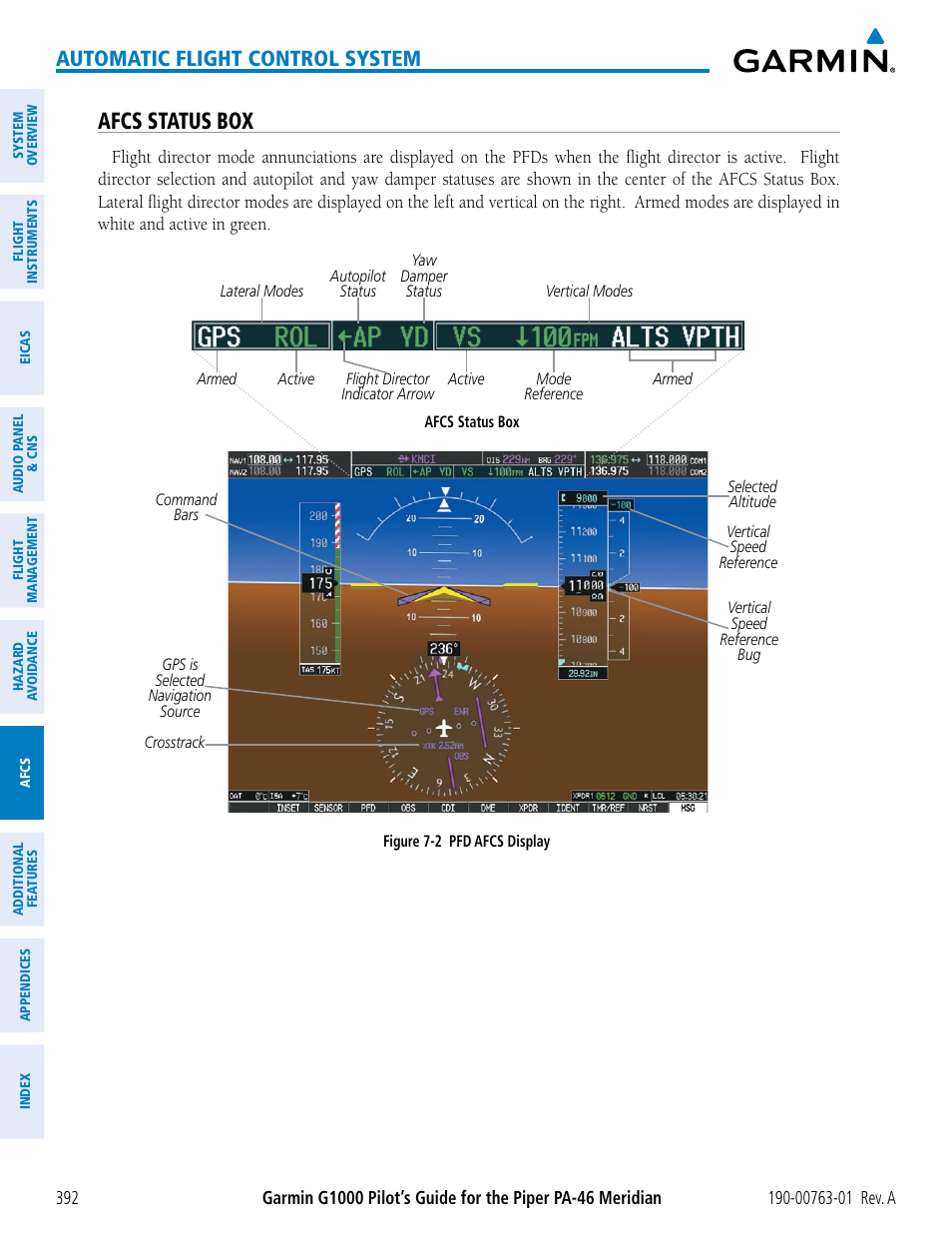 Afcs status box, Automatic flight control system | Garmin G1000 Piper PA-46 Meridian User Manual | Page 406 / 572