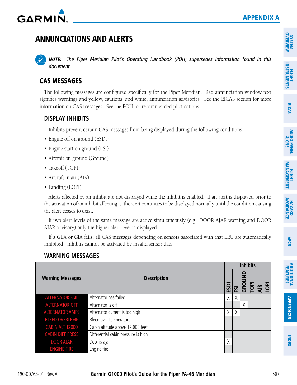 Appendices, Annunciations and alerts, Cas messages | Appendix a, Display inhibits, Warning messages | Garmin G1000 Piper PA-46 Meridian User Manual | Page 521 / 572