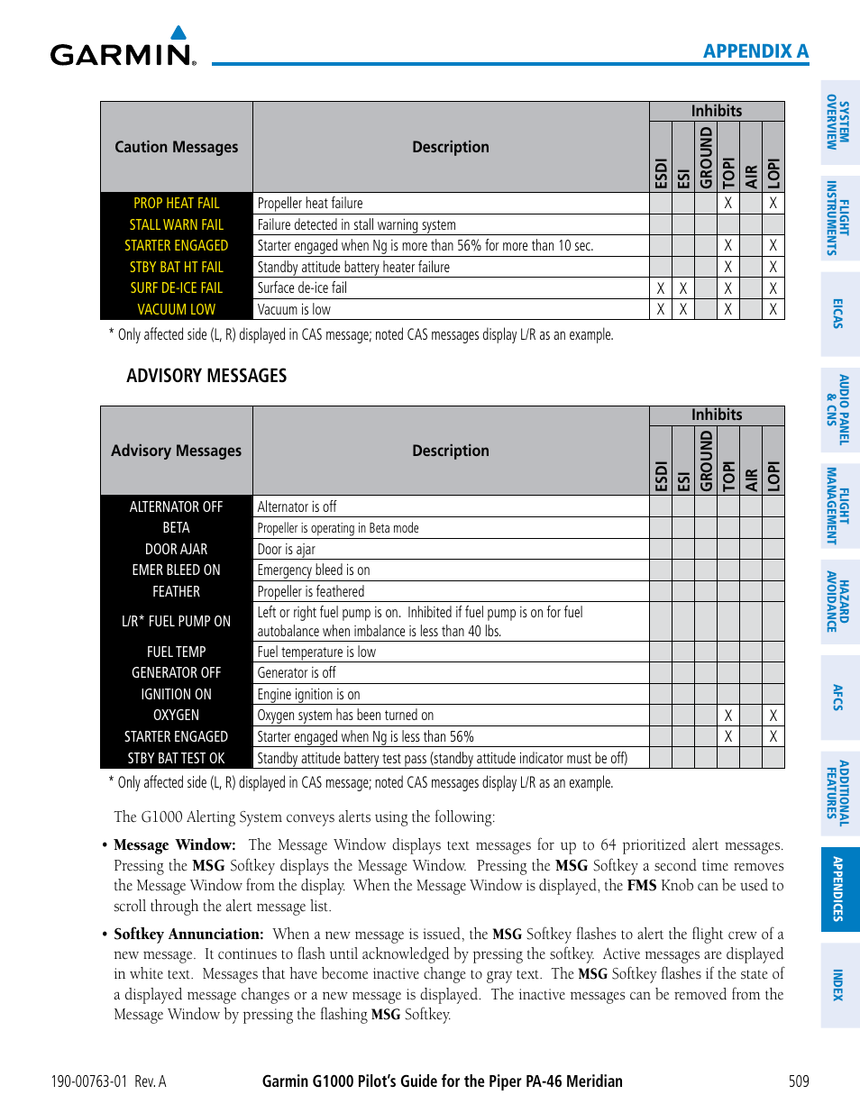 Appendix a, Advisory messages | Garmin G1000 Piper PA-46 Meridian User Manual | Page 523 / 572