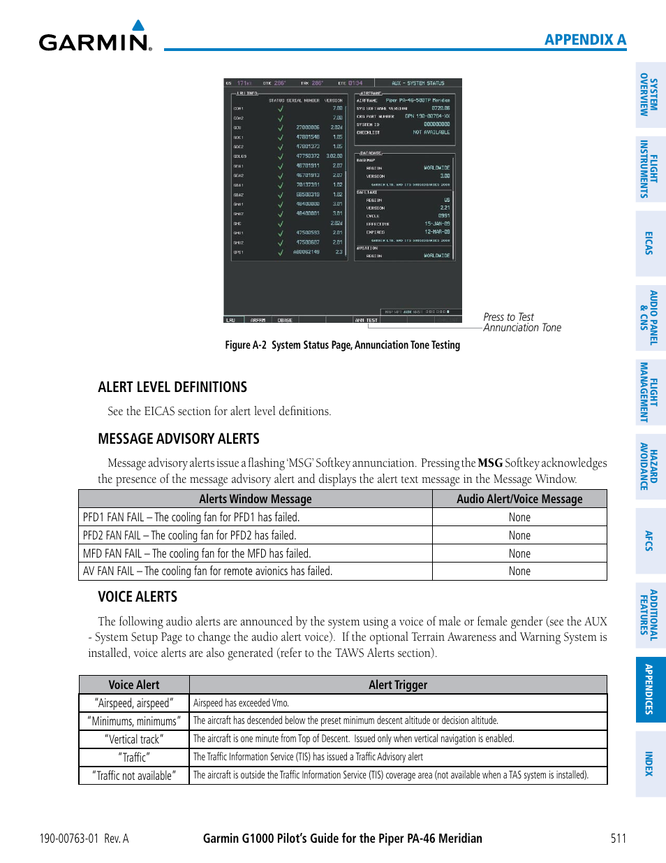 Appendix a, Alert level definitions, Message advisory alerts | Voice alerts | Garmin G1000 Piper PA-46 Meridian User Manual | Page 525 / 572