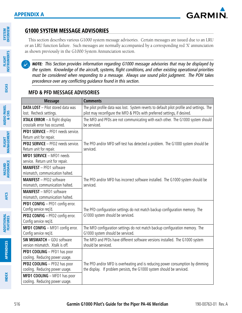 G1000 system message advisories, Appendix a, Mfd & pfd message advisories | Garmin G1000 Piper PA-46 Meridian User Manual | Page 530 / 572