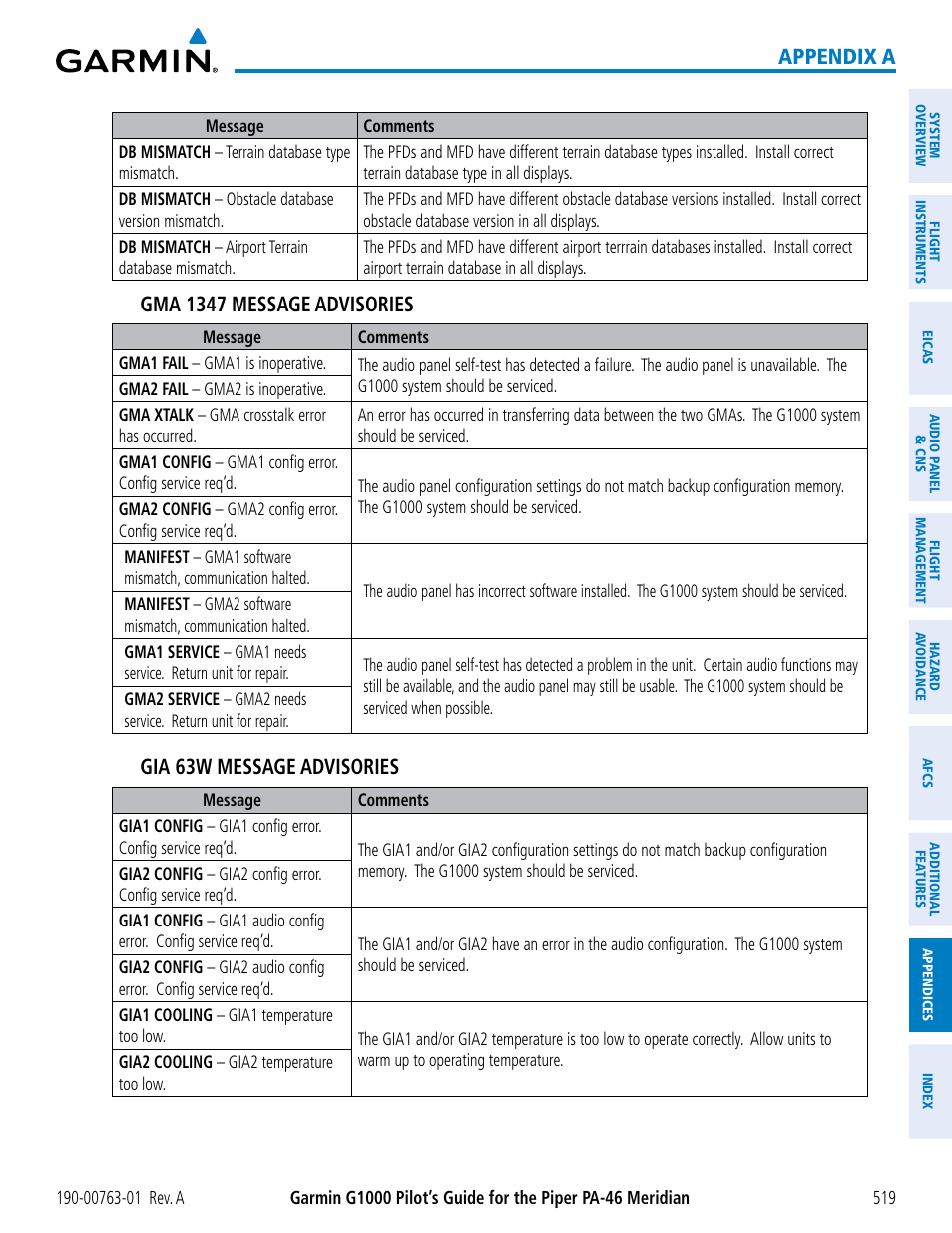 Appendix a, Gma 1347 message advisories, Gia 63w message advisories | Garmin G1000 Piper PA-46 Meridian User Manual | Page 533 / 572