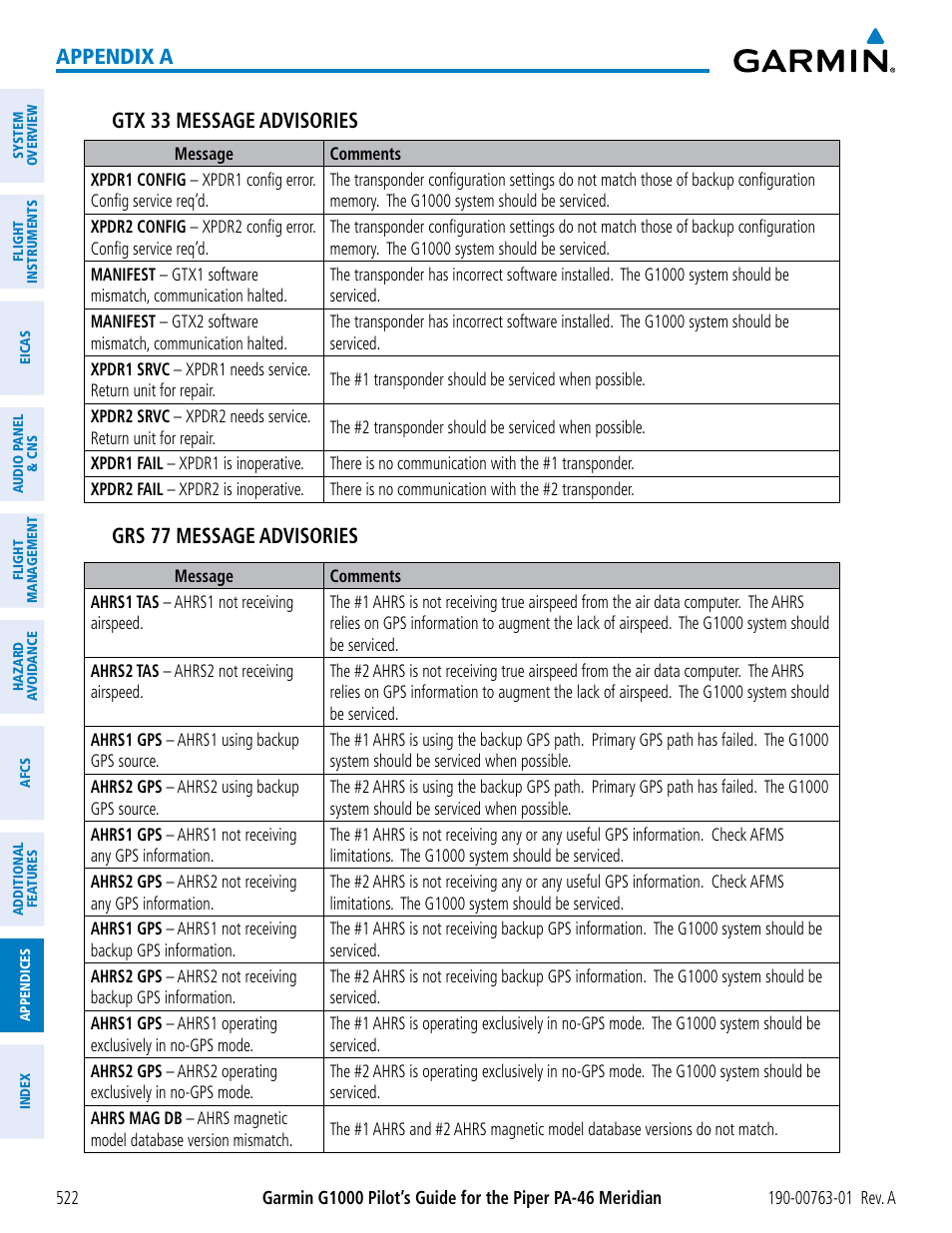 Appendix a gtx 33 message advisories, Grs 77 message advisories | Garmin G1000 Piper PA-46 Meridian User Manual | Page 536 / 572
