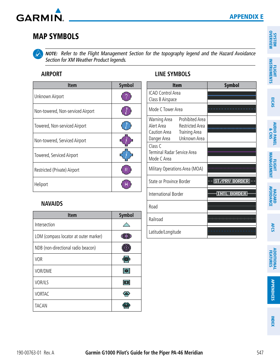 Map symbols, Appendix e airport, Navaids | Line symbols | Garmin G1000 Piper PA-46 Meridian User Manual | Page 561 / 572