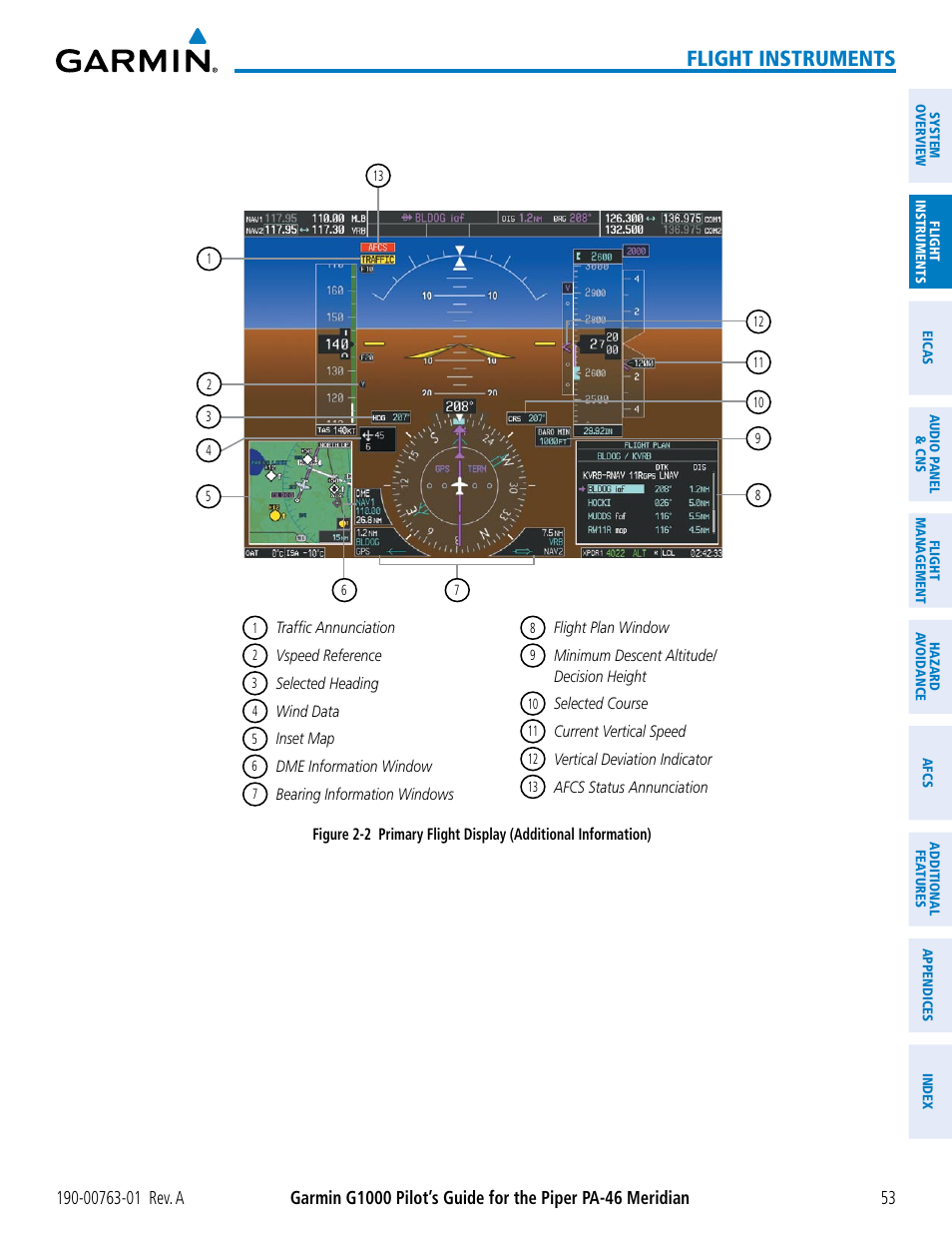 Flight instruments | Garmin G1000 Piper PA-46 Meridian User Manual | Page 67 / 572