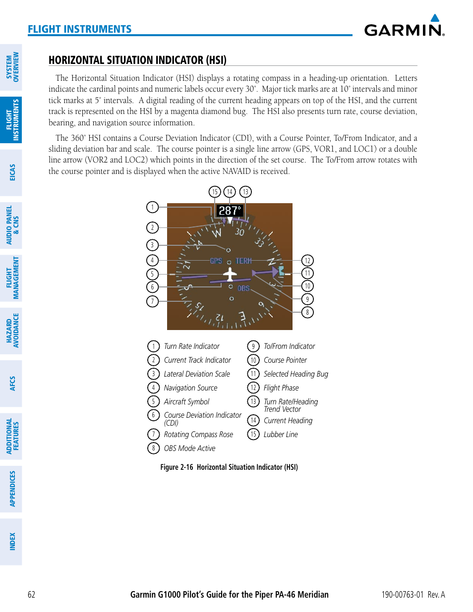 Horizontal situation indicator (hsi), Flight instruments | Garmin G1000 Piper PA-46 Meridian User Manual | Page 76 / 572