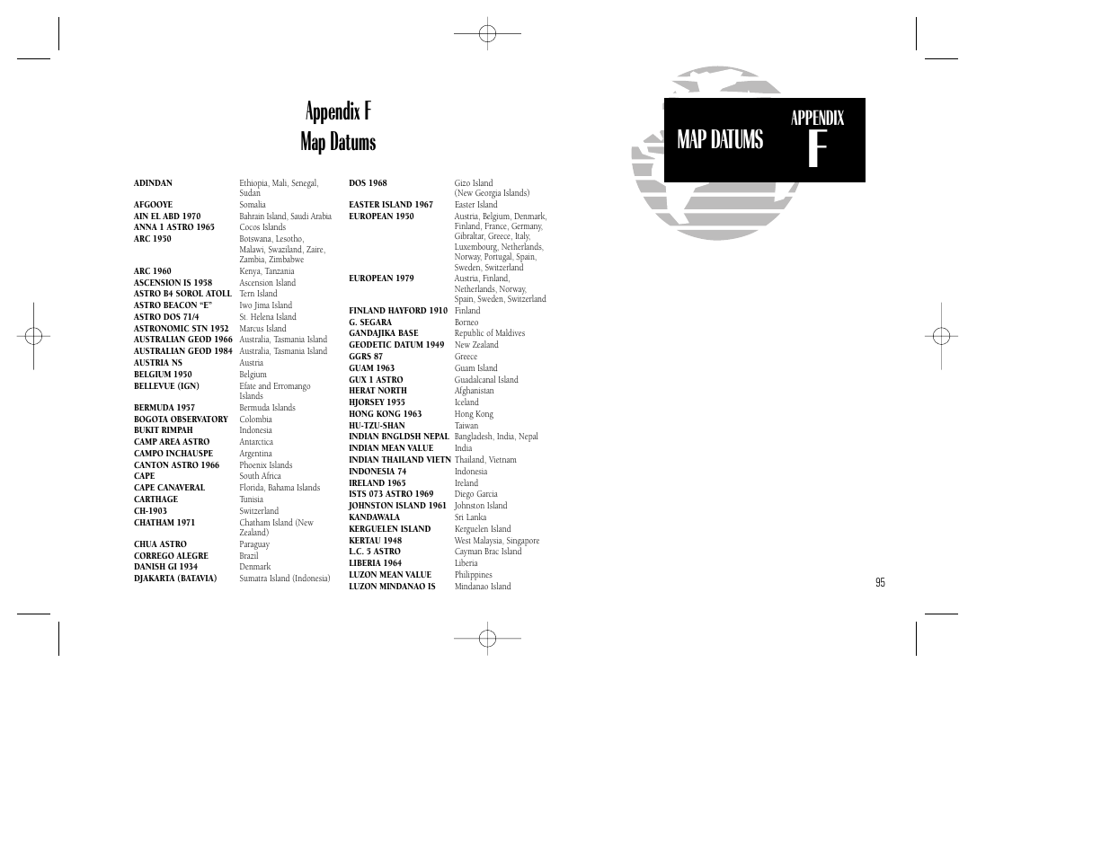 Map datums appendix f map datums, Appendix | Garmin GPS 150XL User Manual | Page 105 / 112