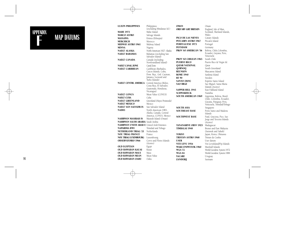 Map datums, Appendix | Garmin GPS 150XL User Manual | Page 106 / 112