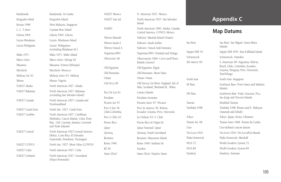 Appendix c map datums | Garmin GPSMAP 178C Sounder User Manual | Page 115 / 134