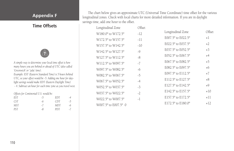 Time offsets | Garmin GPSMAP 178C Sounder User Manual | Page 120 / 134