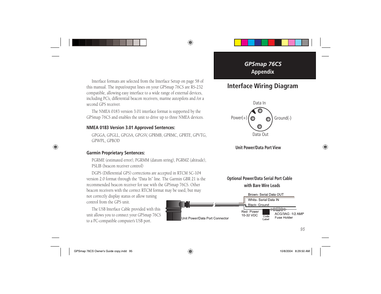 Interface wiring diagram | Garmin GPSMAP 76CS User Manual | Page 105 / 110