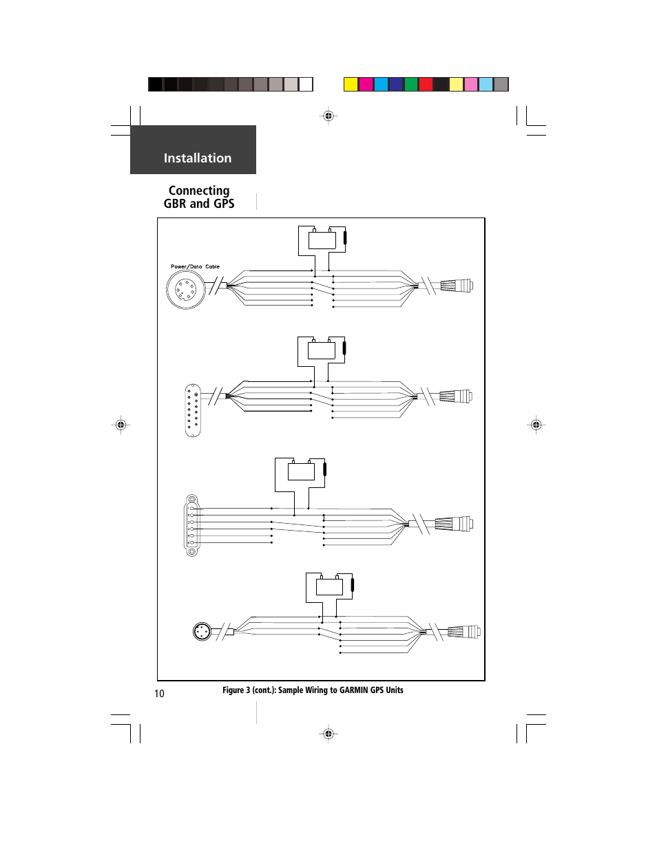 Gbr 23, Units with 6 pin plug gbr 23, Units with 7 pin plug | Units with 4 pin round plug gbr 23, Units with 13 pin plug, Installation connecting gbr and gps | Garmin GBR 23 User Manual | Page 12 / 24