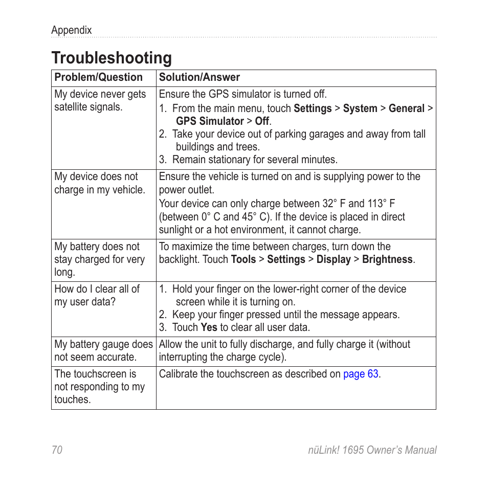 Troubleshooting | Garmin nuLink! 1695 User Manual | Page 76 / 84